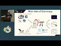 Axel Donath - Gammapy a Python Package for Gamma-Ray Astronomy Version v1 0