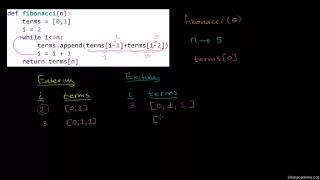 Stepping Through Iterative Fibonacci Function - Introduction to Programming with Python