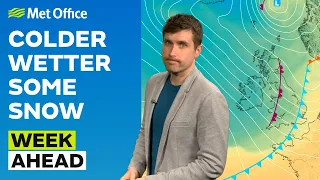 Week Ahead 2026 - A more unsettled week