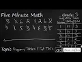 3rd Grade Math Frequency Tables and Dot Plots