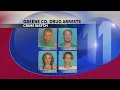Four people facing charges after Greene County drug bust