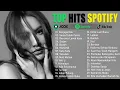 Download Lagu Kumpulan Top Hits Lagu Terbaik Saat Ini ~ Lagu Pop Indonesia Terbaru \u0026 Terpopuler 2025
