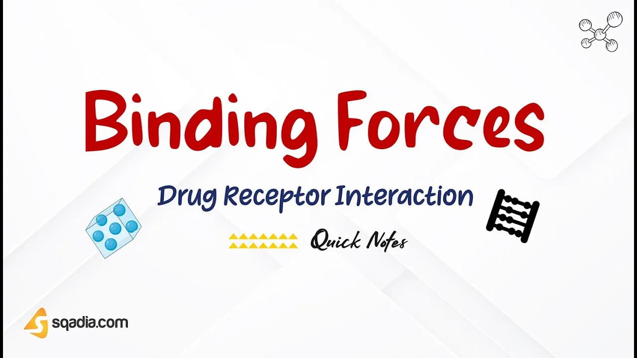 Drug-Receptor Interaction Pharmacodynamics | Binding Forces