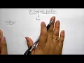 knapsack Problem Dynamic Programming Part - DAA Lec-47 Bhanu Priya