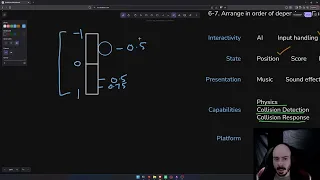 Collision Detection and Response - Building Pong in Odin and Raylib with the System Stack