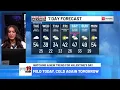 Tuesday NOON Live FIRST ALERT Weather Show