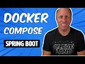 Spring Docker Compose Module - Connecting to the Container Database