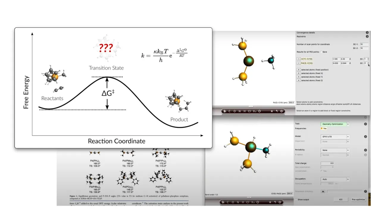 Tips & Tricks for finding transition states with the Amsterdam Modeling Suite