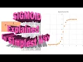 Sigmoid function Explained in simplest way