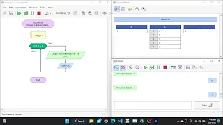 Cara Kerja Bubble Sort di Flowgorithm