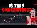Download Lagu TESLA Stock - Is This Concerning For TSLA?