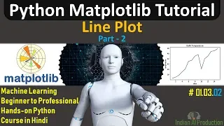 Matplotlib Line Plot Matplotlib Tutorial in Hindi Part-2 Machine Learning Tutorial 03 2