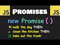 What are JavaScript PROMISES