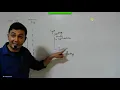 Pankaj Sir Academy Core Java Session 5