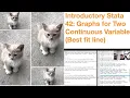 Introductory Stata 42 Graphs For Two Continuous Variables Best fit line