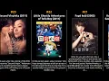 Kyoko Fukada - Best movies