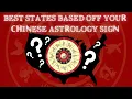 BEST STATES BASED OFF YOUR CHINESE ASTROLOGY SIGN