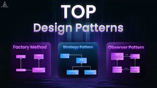 Design Patterns in Java Every Developer Should Know Factory Observer Strategy