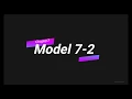 Chapter7 Model 7-2