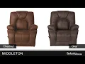 Meet the Middleton Recliner