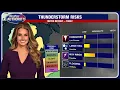 Severe weather possible Thursday in Metro Detroit