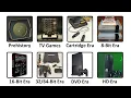 Every Console Generation Explained