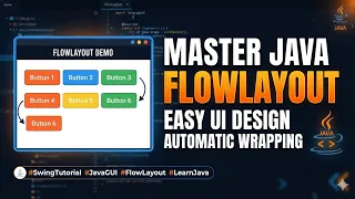 Java FlowLayout Complete Guide to FlowLayout in Java with Examples