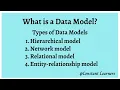 3 What is a data model Hierarchical Network Relational Entity-relationship model
