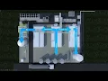 Download Lagu The road to decentralized bio-LNG. Sharing experiences of the first bio-LNG plant in the Netherlands