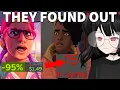 Dustborn Given Away For 1 And Modern Audience STILL Didn t Show Up While Devs Blame Anti-Woke Hate