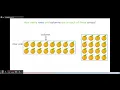 Rectangular Arrays