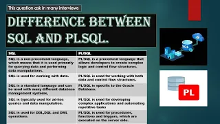 SQL and PLSQL Difference between SQL and PLSQL key differences of SQL and Syllabusme