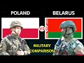 Download Lagu Vergelijking militaire macht Polen vs. Wit-Rusland 2025
