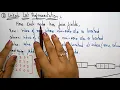 Sparse Matrix Linked list representation DS Data Structures Lec-25 Bhanu Priya