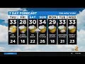 New York Weather CBS2 Nightly Forecast at 11PM