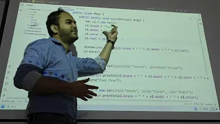 Java Noor Sir L7 Polymorphism Encapsulation Inheritance Method Overriding
