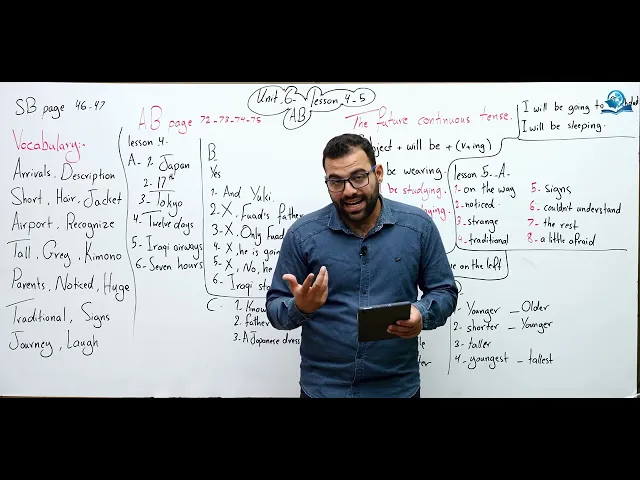 ⁣مادة اللغة الإنكليزية للصف الأول المتوسط : الوحدة السادسة : الدرس الرابع و الخامس