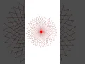 Draw Star Polygon Using Python Coding