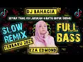 Download Lagu DJ Setiap Yang Ku Lakukan Untuk Dirimu ( BAHAGIA ) Eza Edmond TERBARU FULL BASS 2021 ViraLL Tik Tok