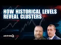 How to Find Key Support and Resistance With Historical Gamma Data