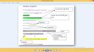 Barebone of Python Program