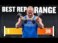 Are You Lifting Too Heavy Or Light ft RP Hypertrophy App