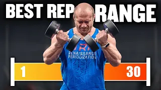 Are You Lifting Too Heavy Or Light ft RP Hypertrophy App