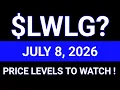 LWLG Stock Analysis Lightwave Logic Inc July 8 2026