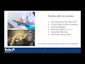 Unity Telehealth Opportunity