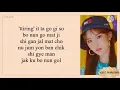 Download Lagu Weekly 'After School' lyrics