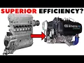 Download Lagu 1930's Opposed Piston Aero Engine Design Revived? Jumo 205 \u0026 Gemini Explained