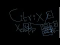 What is Citrix Key Benefits of Citrix products