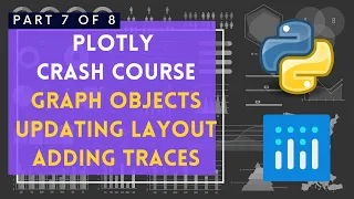 Plotly 101 - Graph Objects Adding Traces to Figures
