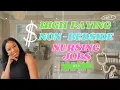 6-Figure Nursing Jobs Without the Bedside High-Paying Non-Clinical RN Careers You Need to Know